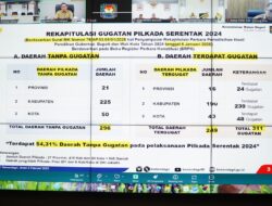 Sekda Sudirman Ikuti Zoom Meeting Bersama Mendagri Terkait Jadwal Pelantikan Kepala Daerah Terpilih