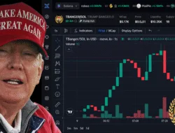 TRUMP BANGER Muncul di Pump.fun, Diperkirakan Dapat Menyamai Tren Token TRUMP Sebelumnya